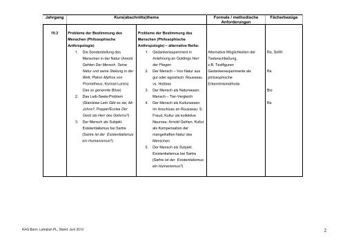 Lehrplan Philosophie Abitur 2014 - Konrad-Adenauer-Gymnasium ...