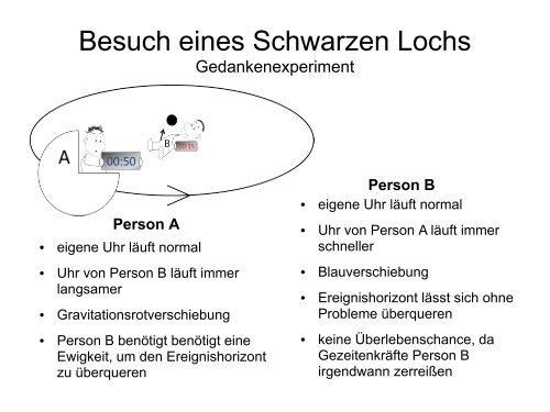 Das Schwarze Loch im Zentrum unserer Milchstraße