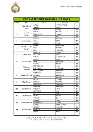 PRO AM TROPHEE HASSAN II - 27 MARS - Hassan II Golf Trophy