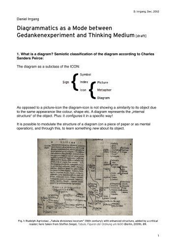 Diagrammatics as a Mode between Gedankenexperiment ... - hunfi