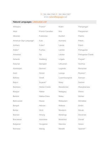 Natural Languages: LANGUAGE LIST