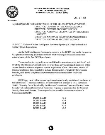 DCIPS Pay Band and Military Grade Equivalency - Defense Civilian ...