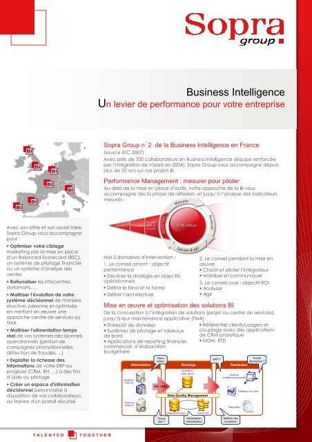 Plaquette_Commerciale _BI v3.6 - Sopra Group