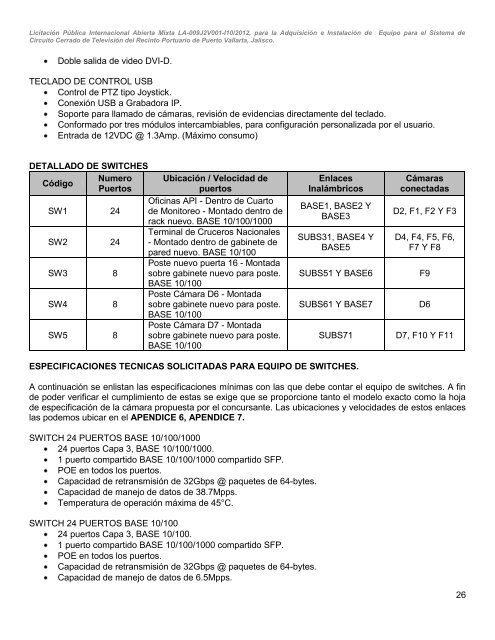 Abrir documento - Puerto Vallarta