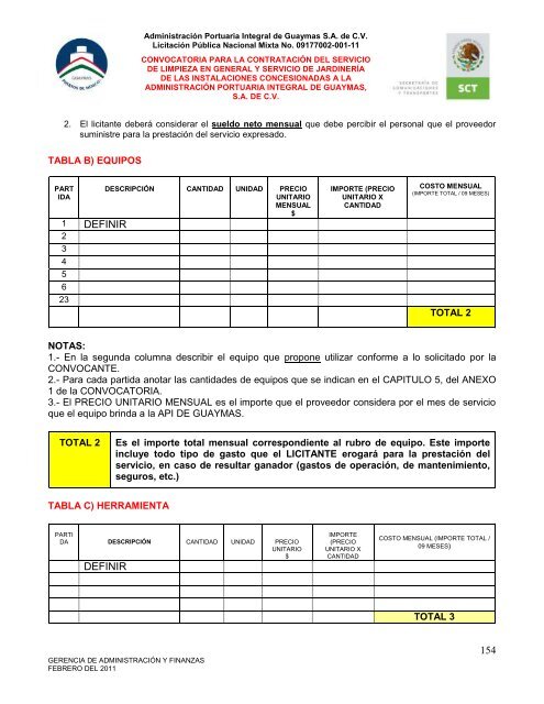 Contratación del servicio de limpieza en general - Puerto de Guaymas