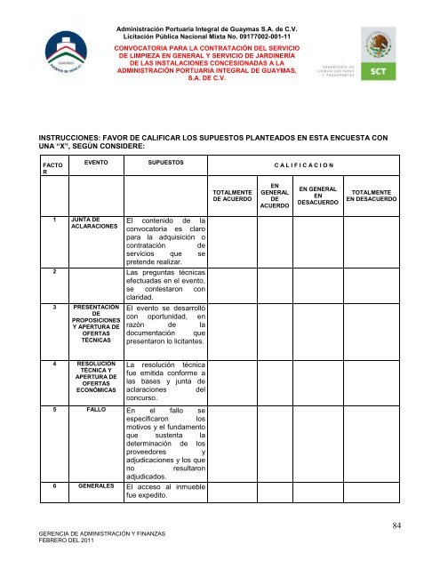 Contratación del servicio de limpieza en general - Puerto de Guaymas