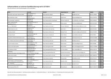 Stand: 20.11.2012 - SQG