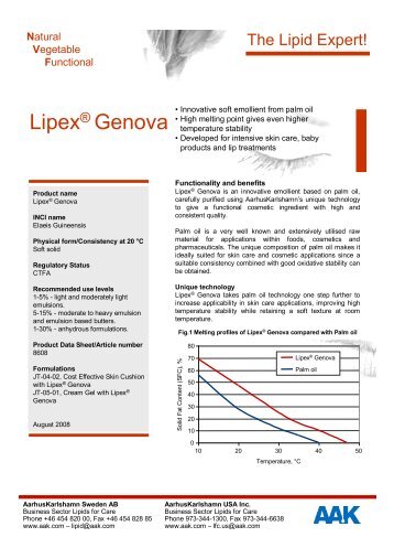 Lipex® Genova - AAK