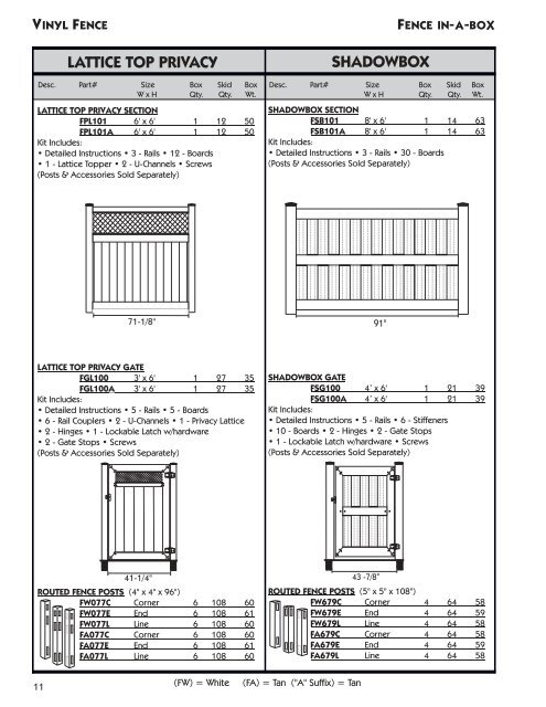 Building Materials Catalog - Genova Products