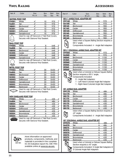 Building Materials Catalog - Genova Products