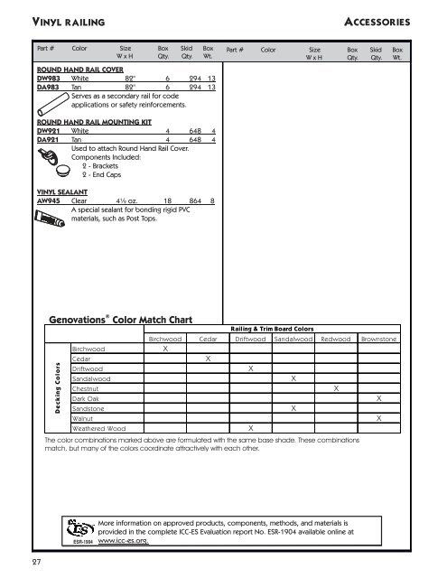 Building Materials Catalog - Genova Products