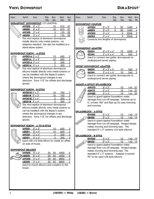 Building Materials Catalog - Genova Products