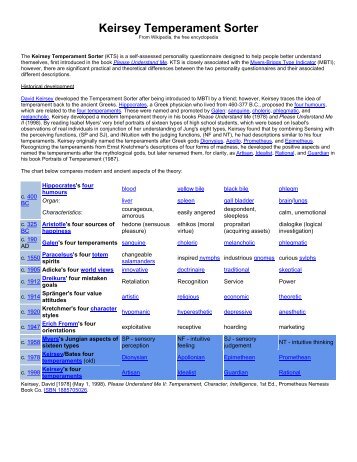 Keirsey Temperament Sorter Background Wikipedia