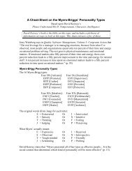 A Cheat-Sheet on the Myers-Briggs' Personality Types