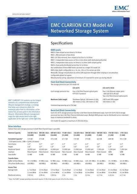 EMC CLARiiON CX3 Model-40 Specification Sheet - EMC Centera