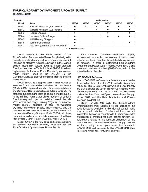 FOUR QUADRANT DYNAMOMETER