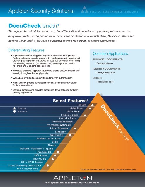 DocuCheck GHOST ® Sell Sheet - Appleton Papers, Inc