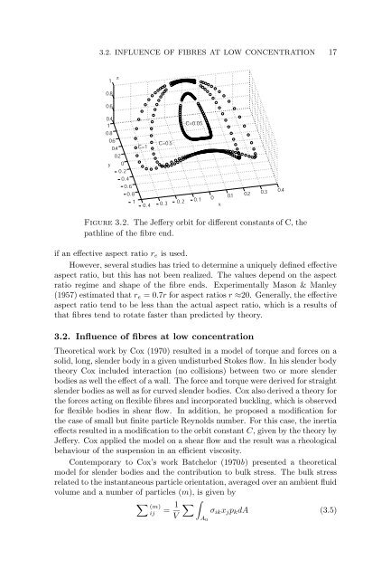 Fluid mechanics of fibre suspensions related to papermaking - DiVA