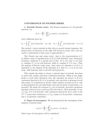 CONVERGENCE OF FOURIER SERIES 1. Periodic Fourier series ...