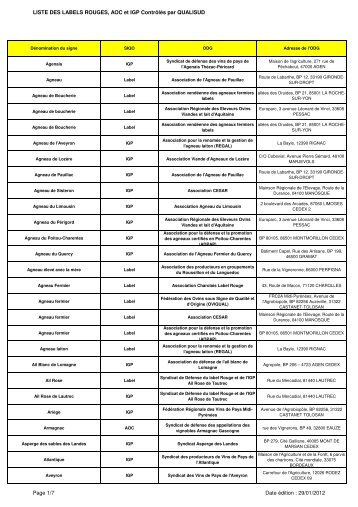 Liste des SIQO QUALISUD 01-01-2012.xlsx