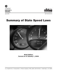 Summary of State Speed Laws - NHTSA