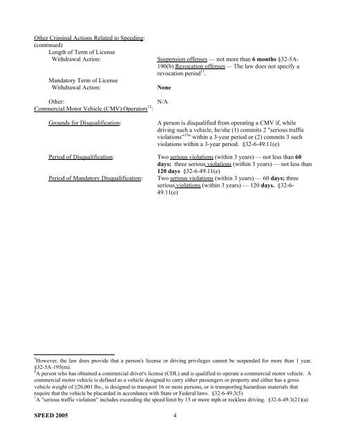 Summary of State Speed Laws - NHTSA