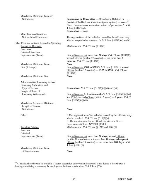 Summary of State Speed Laws - NHTSA