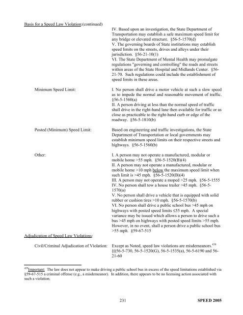 Summary of State Speed Laws - NHTSA