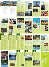 Auvergne Tourist map