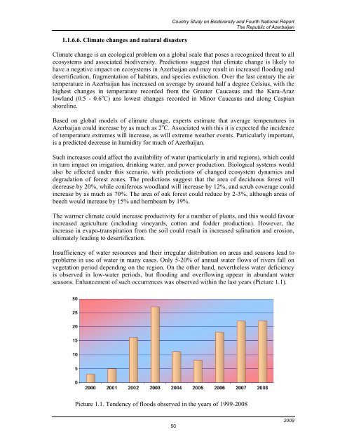 CBD Fourth National Report - Azerbaijan (English version)