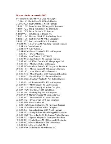 Brecon 10 mile race results 2007 - Port Talbot Harriers