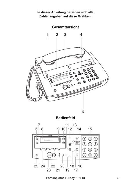 Die Fax- und Telefonkombination T-Easy FP110. Einfach ... - Telekom