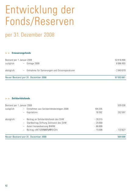 Jahresbericht 2008 - Familienheim-Genossenschaft Zürich