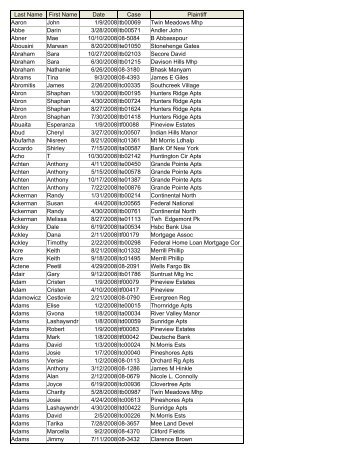 Monthly Report - Genesee Landlords Association