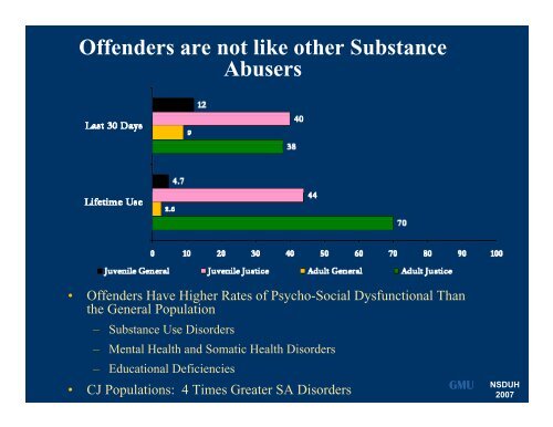 Faye S. Taxman, Ph.D. - UCLA Integrated Substance Abuse Programs