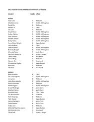 Members list - Fayette County Public Schools