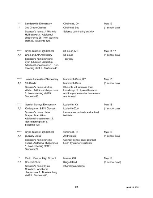 Fayette County Board of Education - Fayette County Public Schools