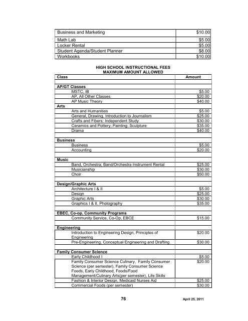 Fayette County Board of Education - Fayette County Public Schools