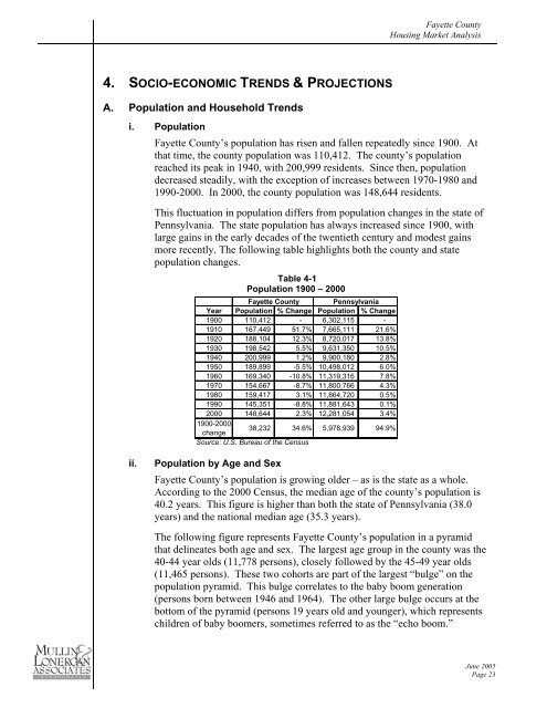 Fayette Country, Pennsylvania, Housing Market Analysis - EERE