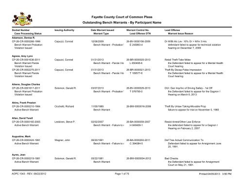 Fayette County Court of Common Pleas Outstanding Bench Warrants