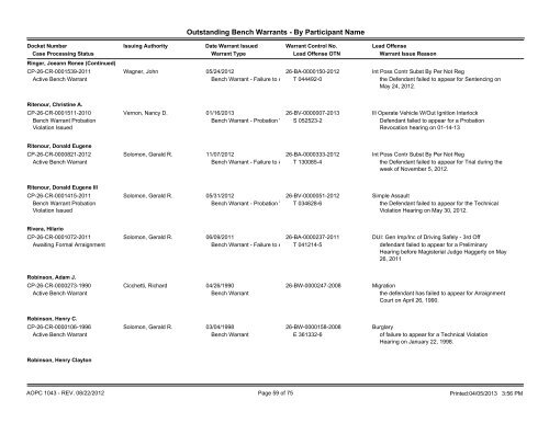 Fayette County Court of Common Pleas Outstanding Bench Warrants