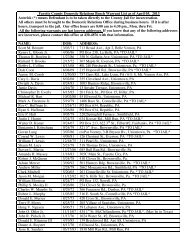 Fayette County Domestic Relations Bench Warrant List as of April 03 ...