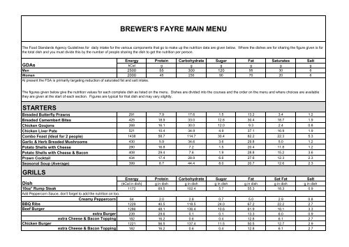 BREWER'S FAYRE MAIN MENU - Brewers Fayre