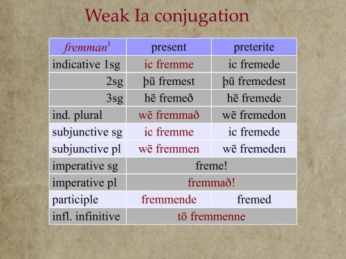 f03b: Weak verbs and verb prefixes - ENG240Y Old English