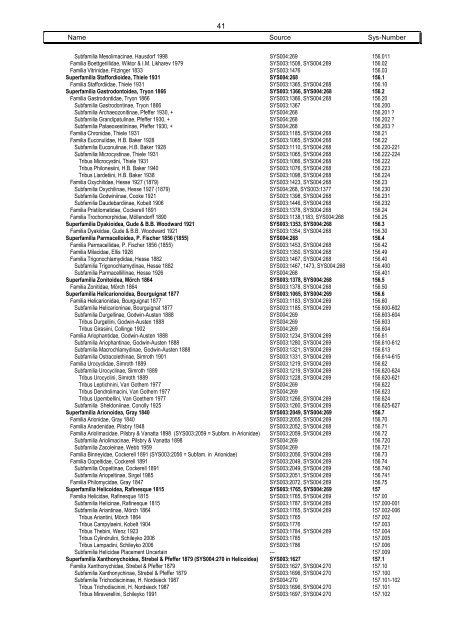 Systematics Phylum 22 Mollusca - Mollusca Systematic Catalogue