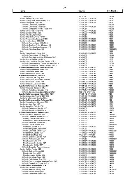 Systematics Phylum 22 Mollusca - Mollusca Systematic Catalogue