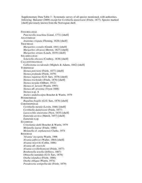 Supplementary Data Table 3 - Systematic survey of all species ...