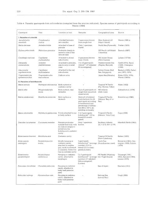 Diseases of Echinodermata. 11. Agents metazoans ... - Inter Research