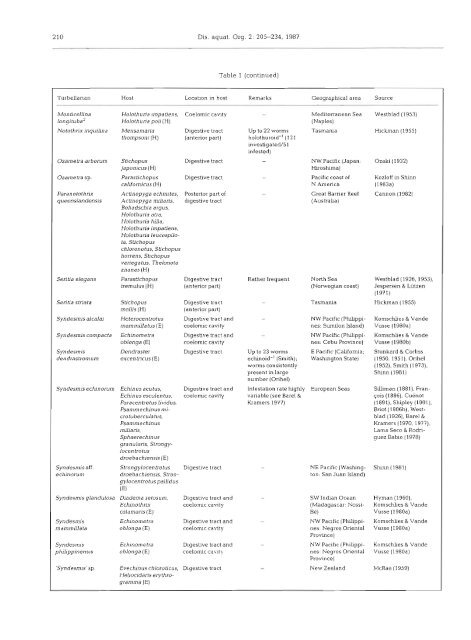 Diseases of Echinodermata. 11. Agents metazoans ... - Inter Research