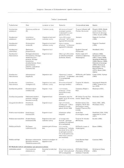 Diseases of Echinodermata. 11. Agents metazoans ... - Inter Research